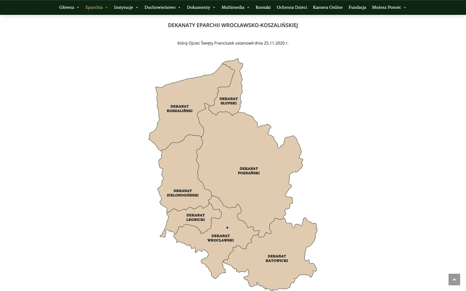Aktualności eparchii